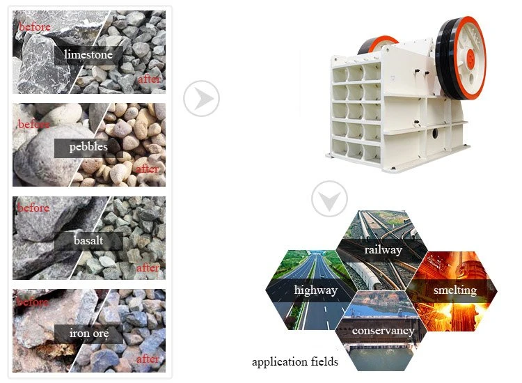 jaw crusher with vibrating screen